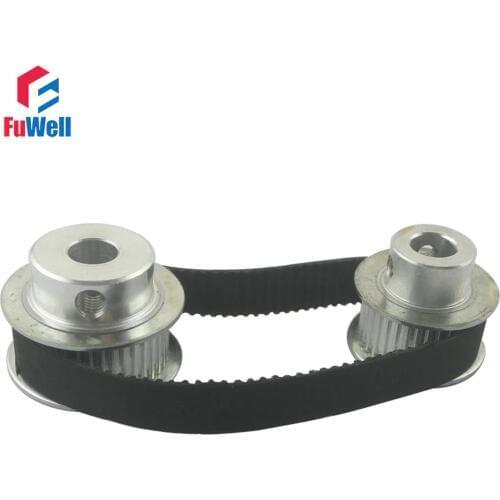 FuWell Gears