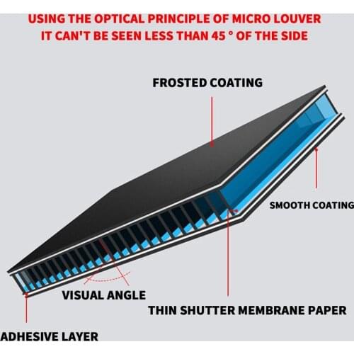 Anti Blue Light Screen Filter For Computer Widescreen Desktop PC LED Display Panel Anti-UV Anti-Radiation Hanging Type