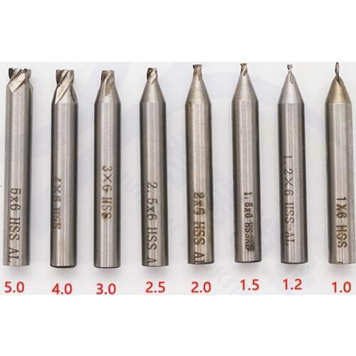 CIBO Machine Tools And Accessories