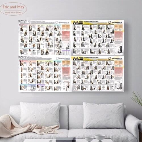 Fitness Bodybuilding Chart Posters and Prints Wall art Decorative Picture Canvas Painting For Living Room Home Decor Unframed