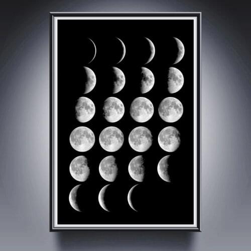 Pictures for The Home Poster Black and White Canvas Wall Art Paintings On The Wall Modern Nordic Paintings for Interior