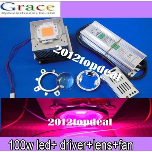 100W DIY led grow light 380-840nm chip+waterproof driver+heatsink+fan +led lens
