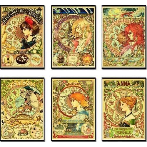 Cartoon Anime Hayao Miyazaki Totoro Spirited Away Poster Cafe Kids Home Decor Retro Kraft Paper Wall Sticker Art Painting