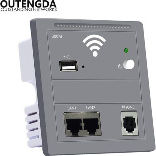86-type European standard embedded multifunctional wireless panel AP router with RJ11 USB RJ45 LAN in wall wifi access point