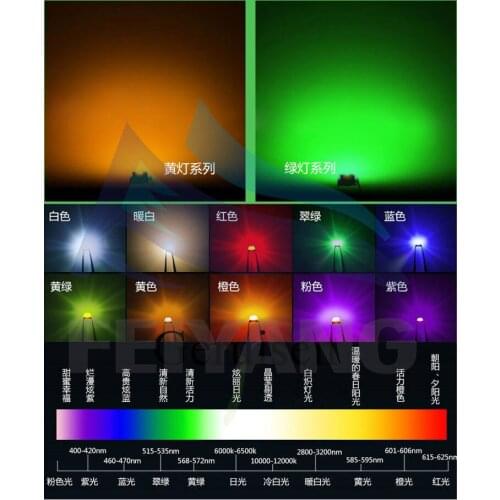 100pcs SMD 0603 LED DIY Kit Super Bright Red/Green/Blue/Yellow/White/Warm White/Pink/UV/Orange/ Water Clear LED Light Diode Set