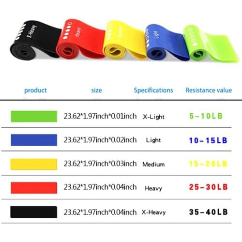 Anti Slip Cotton Hip Band Resistance Bands Booty Exercise Elastic Bands For Yoga Stretching Training Fitness Workout