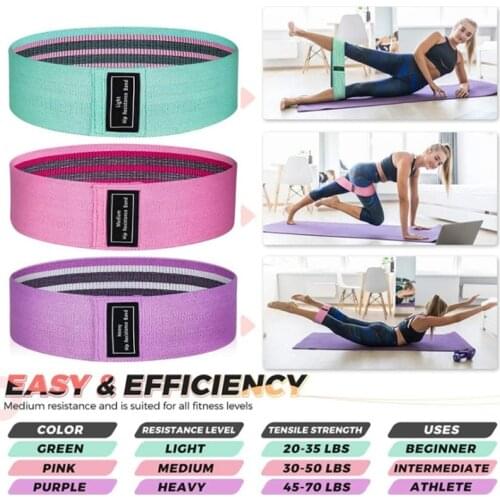 Non-slip Fabric Hip Resistance Bands Fitness Yoga Belt for Women Home Gym Stretch Legs Butt Exercise Slimming Belt Workout Bands