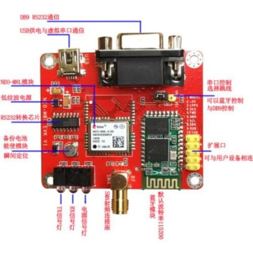 GPS-приборы Oein China At AliExpress