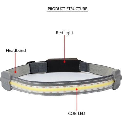 8000LM High Lumen COB LED Headlamp Camping Headlight with Built-in Battery Waterproof Head Light with Tail Red Warning Light