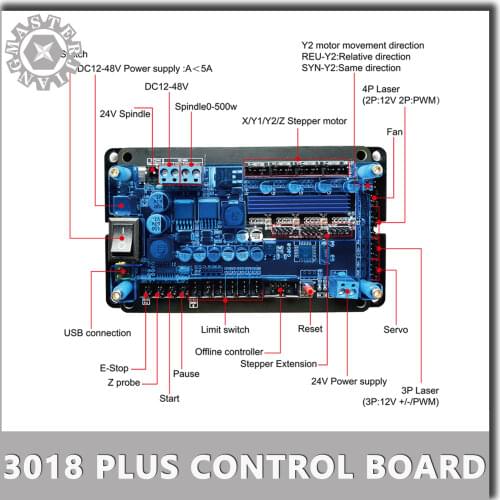 5.2Version GRBL Controller Control Board 3Axis Stepper Motor Offline Double Y Axis USB Driver Board For CNC 3018 Laser Engraver