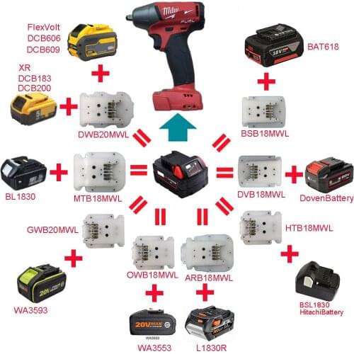 Li-ion Battery Converter MTB18MWL Adapter use Makita Bosch DeWolt AEG RIDGID DEVON Worx Hitachi Battery on Milwaukee 18V Tool