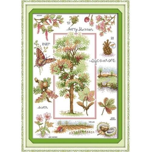 Botanical garden Counted Print on Canvas DMC 14CT 11CT Cross Stitch kits Embroidery Needlework Set Hand Made Crafts Home Decor