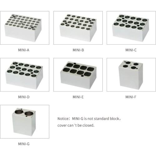 Heating Blocks for Dry Bath Incubator MINIB MINIC series