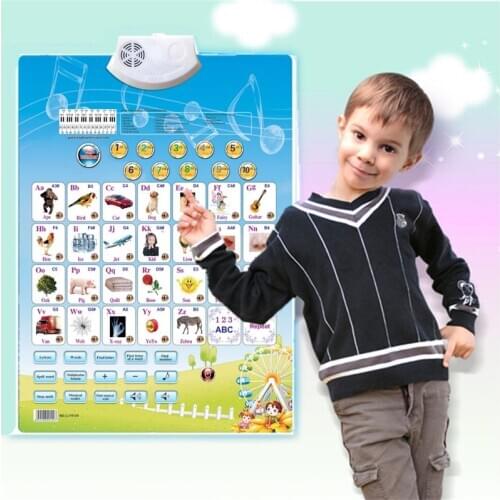 Electronic Interactive Alphabet Wall Chart, Talking ABC & 123s & Music Poster F3ME