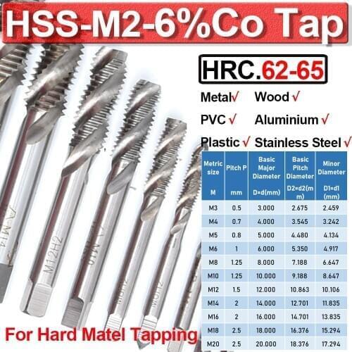 HSS-M2 Spiral Metric Tap Set Right Hand Thread Cutter Machine Taps For Stainless Steel M3-M20 D30