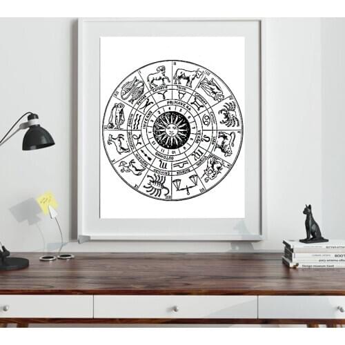 Zodiac Constellation Astrology Circle Prints Vintage Zodiac Poster Wall Art Canvas Painting Picture for Living Room Home Decor