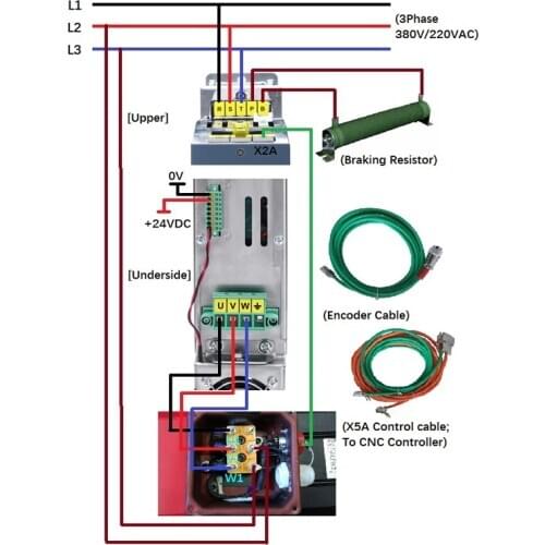 High performance 3.7Kw,24NM,max speed 8000RPM ac servo Spindle Motor and driver for cnc