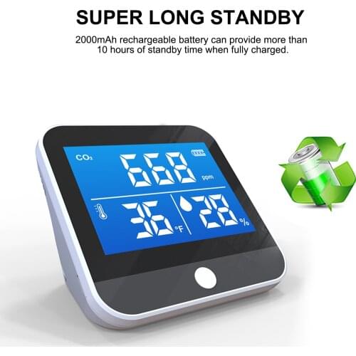 Air Quality Monitor Indoor Home CO2 Meter Carbon Dioxide Detector Temperature Humidity Sensor Real Time Reading CO2 Alarm