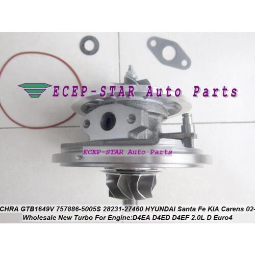 Free Ship Turbo Cartridge CHRA GTB1649V 757886 757886-5005S 28231-27460 For Hyundai Santa Fe For KIA Carens D4EA D4ED 2.0L