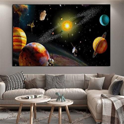The Universe and the Eight Planets Poster Print canvas painting Graffiti Wall Art Painting For Kids Room Living Room Decoration