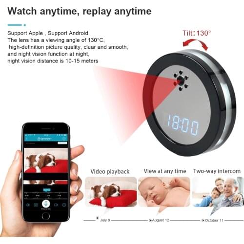 oBoonTo Hidden CCTV Cameras