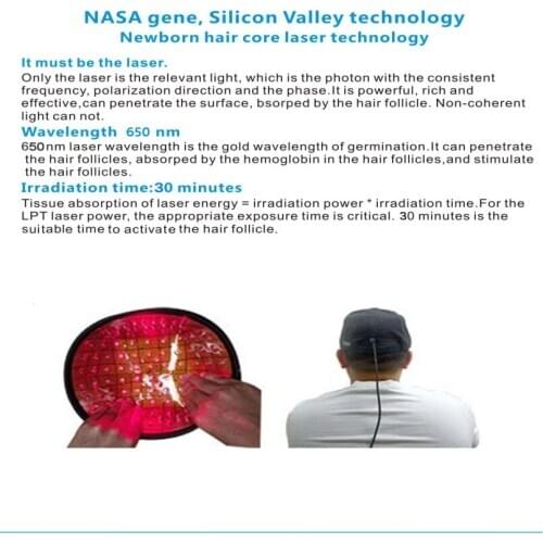 Men Hair Growth Cap Helmet Laser Hair Regrowth Laser Helmet 96 Hair Loss Laser Treatment Hair Fast Growth Tool