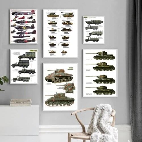 European Decorative Retro Style Illustration Tank Plane-decorative Canvas Art Retro Poster Living Room Home Decoration Frameless
