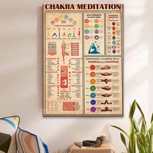Yoga Poster Meditation Knowledge Chakras and Yoga Poses Charts Art Prints Canvas Painting Pictures Yoga Studio Home Decoration