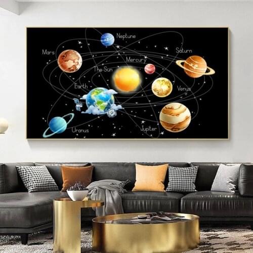 Solar System Planets Stars Canvas Painting on the Wall Canvas Posters and Prints Wall Art Picture for Kids Room Home Decoration
