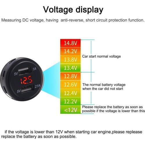 Dual USB Charger 3.1A + Digital Tablet Voltmeter, Car Recorders