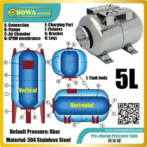 5L stailesss steel pre-charge pressure tanks take excess water volume and pressure from a pump system, such as water chillers