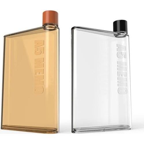 Бутылки для воды HRTX China At AliExpress