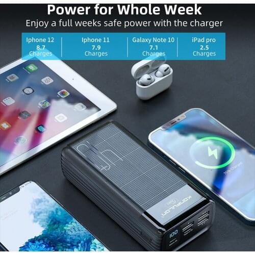 Konfulon Power Bank 40000mah 15W PD Two-Way Quick Charge Bank Power Type-C Output For Laptop/Notebook Power Bank For IPhone 12