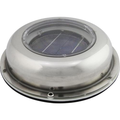 Solatron Incorporatin Auto And Moto