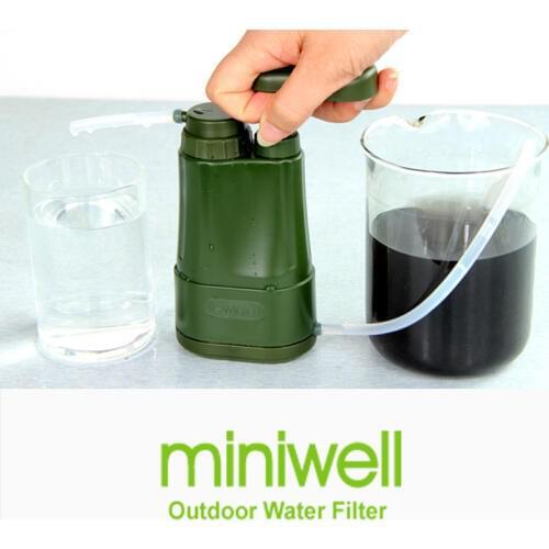 Miniwell Fitness Equipment