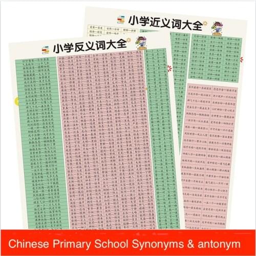 2Pcs/set Chinese Primary School Synonyms & Antonym Simplified Characters Charts for Language Education Wall Charts/Posters