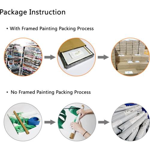 Wall Art Canvas Painting Almost Watercolor Kiss Girl Vintage Nordic Poster Prints Home Decor Living Room Modular Pictures Frame