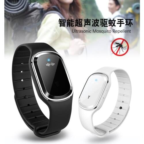 Умные браслеты ZTXION China At AliExpress