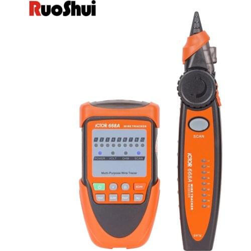 RuoShui Circuit Breakers