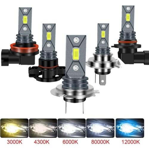 Лампы для авто QTWLSXK China At AliExpress