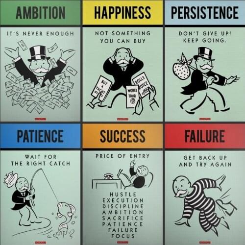 Inspring Quote Monopoly Street Art Canvas Paintings on The Modern Home Office Wall Decor The Road To Success Experience Pictures