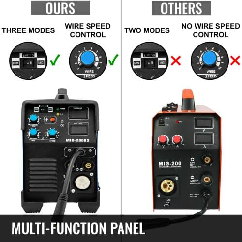 Free customs fee 5 in 1 MIG / MAG / TIG / FLUX / MMA Inverter Spot Welder 200Amp Combo Welding Machine