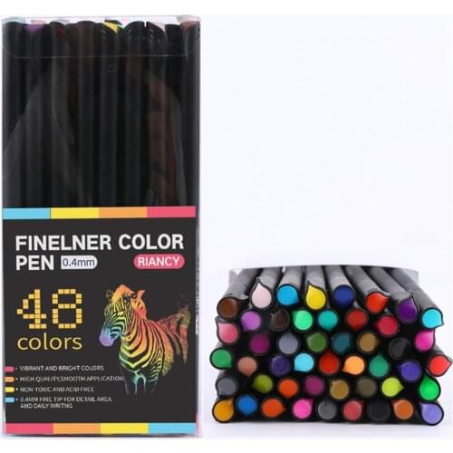 Limit Shows Paint Markers