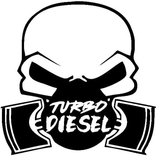 Reativity Fashion Auto Sticker Decal PVC Customizable Colors Power Truck Window Motorcycle Carsticker