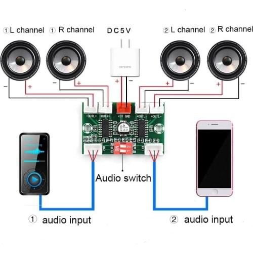 PAM8403 Digital Audio Power Amplifier Board Module 4*3W USB DC 5V XH-A156 4 Channels Mini DIY Speaker Audio Stereo AMP Amplifier