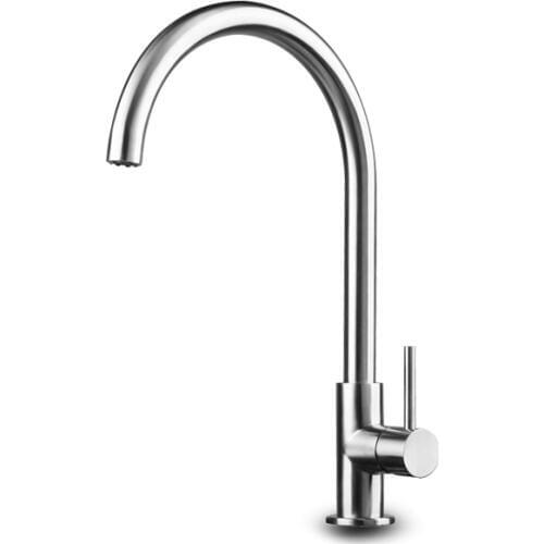 Lonmate Kitchen Faucets