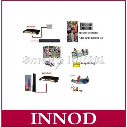 Marathon rfid antenna 860-960MHz passive linear polarization uhf rfid antenna