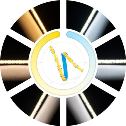 LED Strips SEZO China