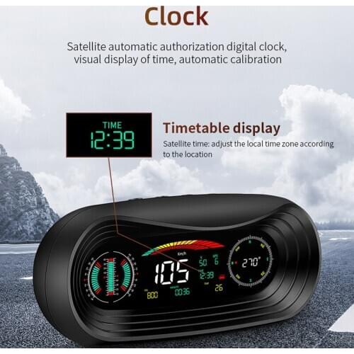 Car OBD2 HUD Head-Up Display Smart GPS Slope Meter Speedometer Overspeed Warning Gauge Digital Multi-Function Alarm Tool