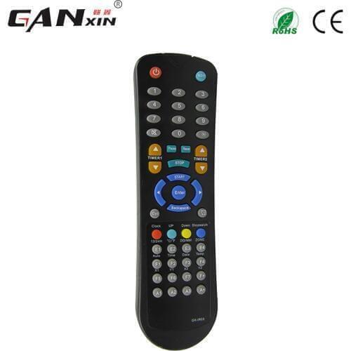 GANXIN Smart Electronics